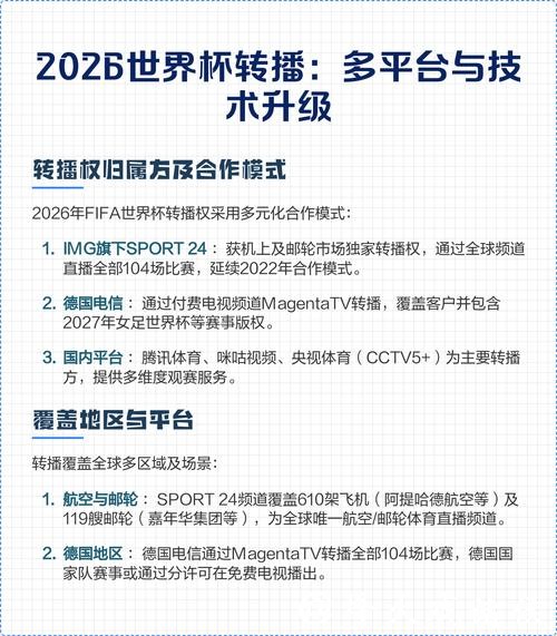 2026世界杯直播平台推荐列表 2026世界杯直播平台推荐列表