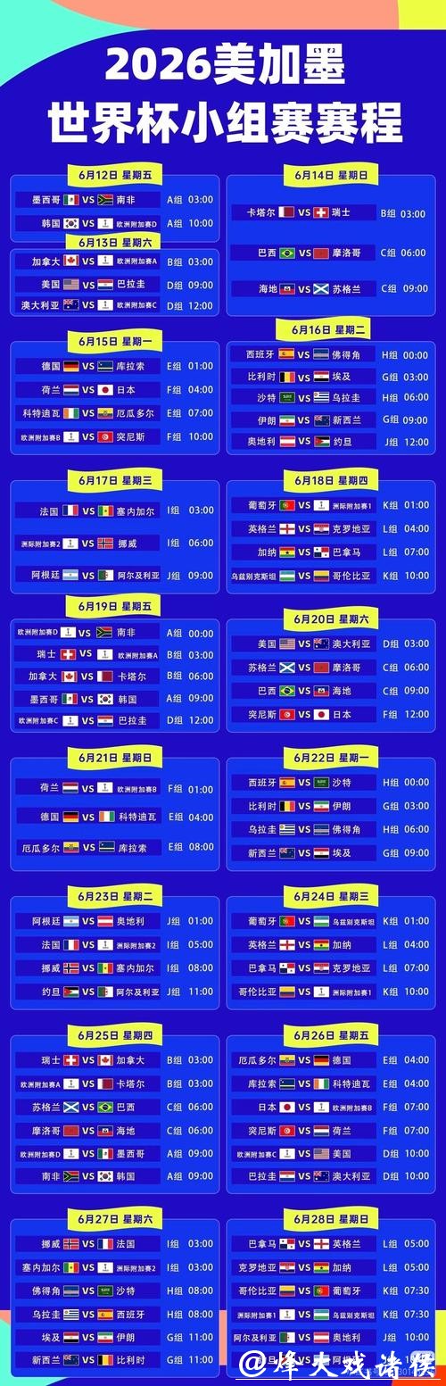 2026世界杯直播平台推荐列表 2026世界杯直播平台推荐列表