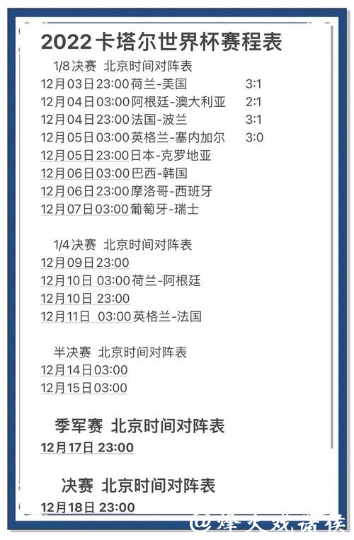 精准分析:世界杯比分预测 精准分析:世界杯比分预测