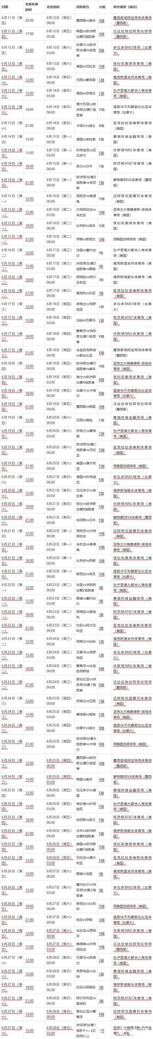 2026世界杯比赛日程安排全攻略 2026世界杯比赛日程安排全攻略